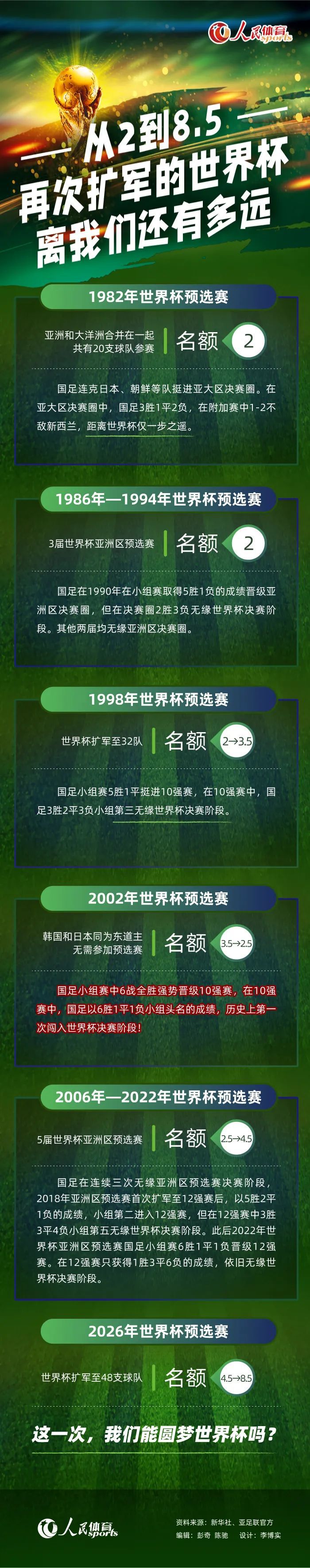 ”“那不勒斯有意激活板仓滉的1500万欧解约金条款，但是球员有身体方面的问题。